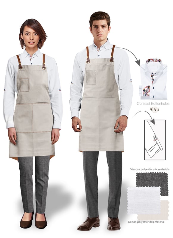 Retail Uniforms & How They Impact The Instore Experience