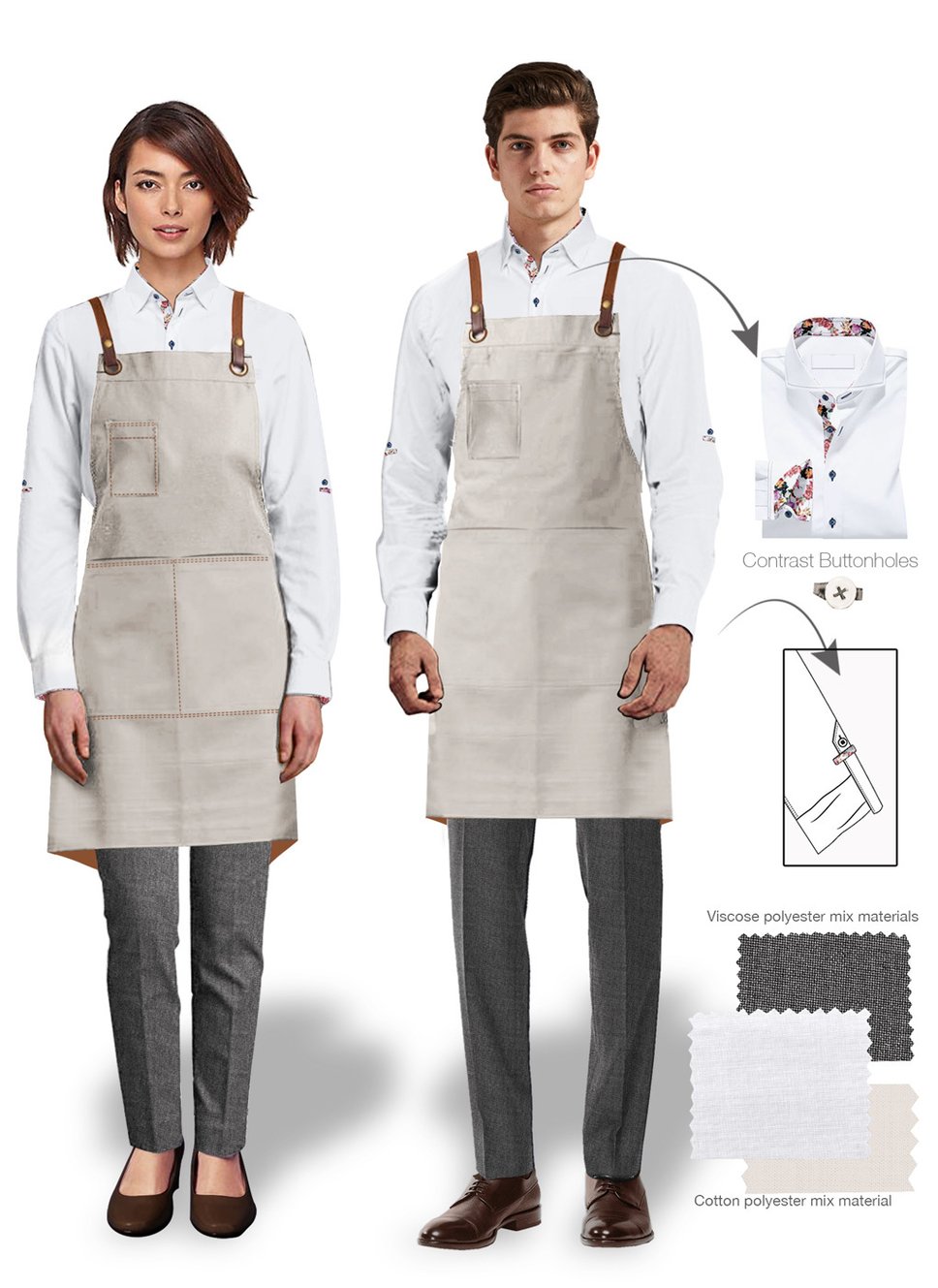 Retail Uniforms & How They Impact The Instore Experience